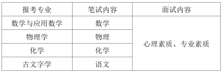 2022高招進行時 丨吉林大學強基計劃