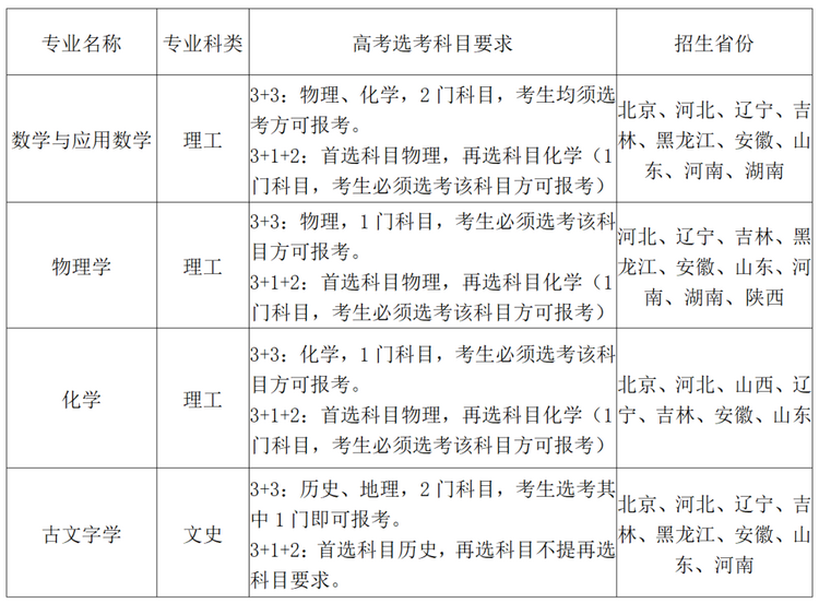 2022高招進行時 丨吉林大學強基計劃