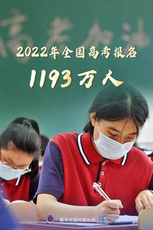 2022年全國高考報名1193萬人 再創歷史新高