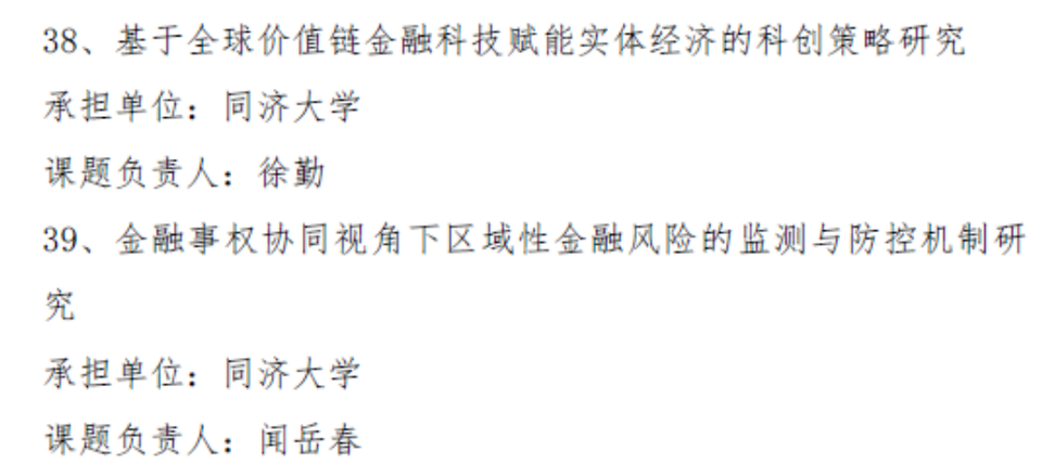 【商學院頻道】同濟經管專業學位導師聞岳春、徐勤榮獲2021上海金融學會重點課題立項_fororder_QQ截圖20210630175221