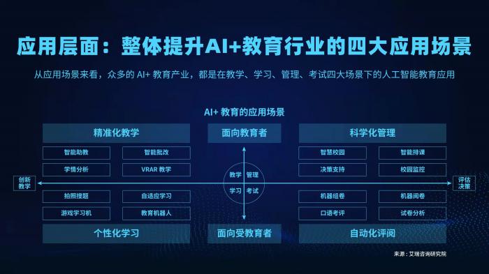 掌門教育在滬發佈會宣佈成立SaaS事業部 加速推進新戰略佈局 掌門教育在滬發佈會宣佈成立SaaS事業部 加速推進新戰略佈局_fororder_image_202112151707