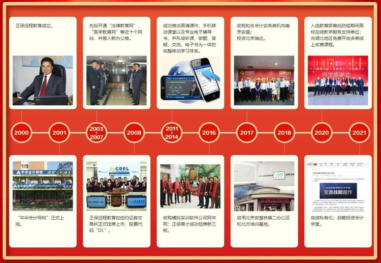 “出走半生 歸來仍少年” 正保遠程教育的堅守與革新 “出走半生 歸來仍少年” 正保遠程教育的堅守與革新_fororder_2