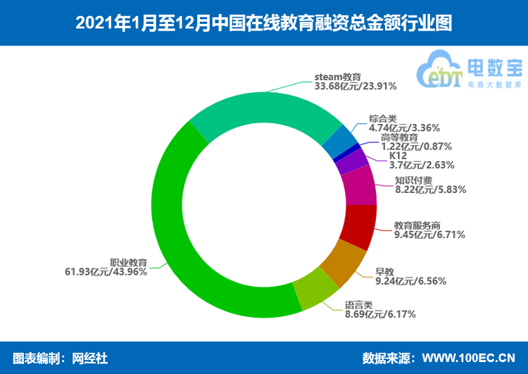 “出走半生 歸來仍少年” 正保遠程教育的堅守與革新 “出走半生 歸來仍少年” 正保遠程教育的堅守與革新_fororder_1