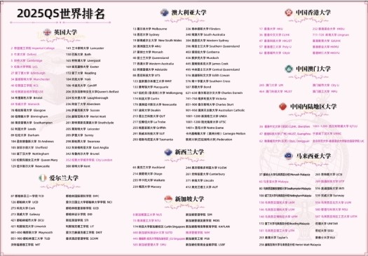 菁程留學名校資源與名師團隊 為莘莘學子提供本碩留學申請底氣_fororder_2