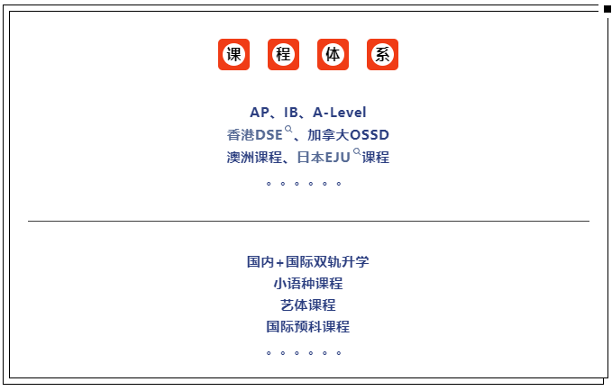 砥礪奮進已過半 蓄勢聚能再出發丨2025國際名校來了秋冬擇校展會即將啟程 砥礪奮進已過半 蓄勢聚能再出發丨2025國際名校來了秋冬擇校展會即將啟程_fororder_1