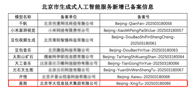 營收凈利雙升 學大教育多元佈局激發增長新動能_fororder_6
