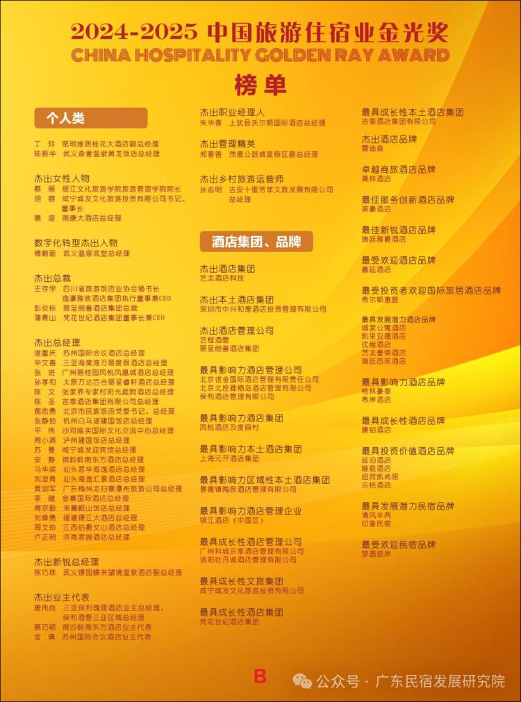 麗江文化旅遊學院在第十屆中國旅遊住宿業論壇、2024-2025中國旅遊住宿業金光獎頒獎典禮上斬獲三項大獎_fororder_圖片2
