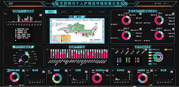 “千人千面”+數字化建設 成為三亞學院人才培養新範式_fororder_圖片7