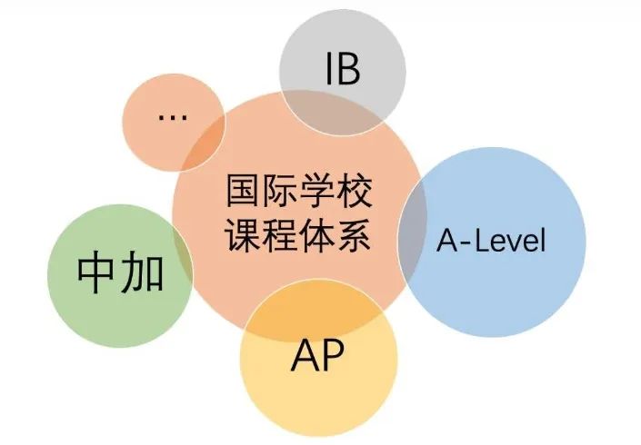 圖片默認標題_fororder_3