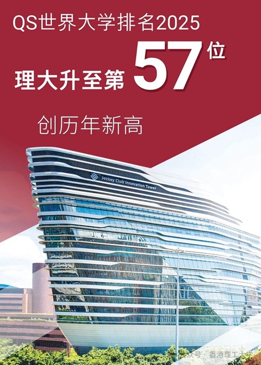 2024高招進行時丨香港理工大學：QS世界大學排名創新高I截止報名6月13日