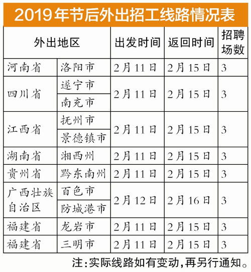 【福建時間列表】【廈門】【移動版】【Chinanews帶圖】廈門：保障重點企業春節期間及節後用工需求