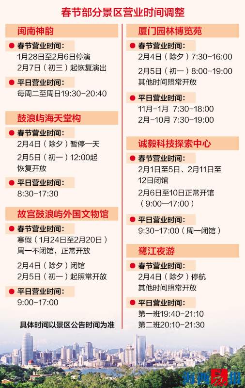 【要聞】【廈門】【移動版】【滾動新聞】鷺島笑迎天下客 廈門成“反向春運”熱門城市