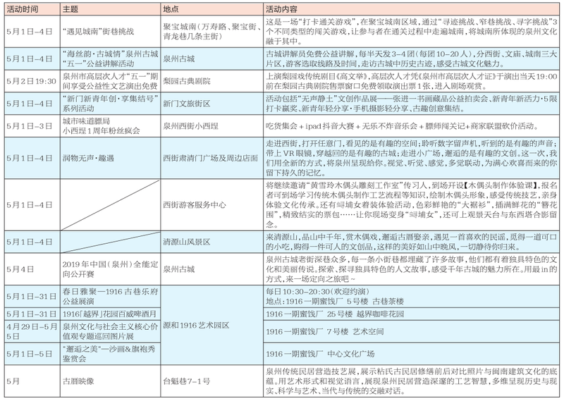 【要聞】【泉州】【移動版】【滾動新聞】泉州：文化旅遊"大餐"迎五一 45項活動不容錯過