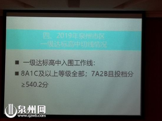 【福建時間 列表】【泉州】2019年泉州市區普通高中招生錄取線劃定