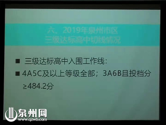 【福建時間 列表】【泉州】2019年泉州市區普通高中招生錄取線劃定