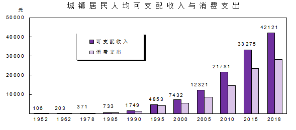 數説福建建設纍纍碩果