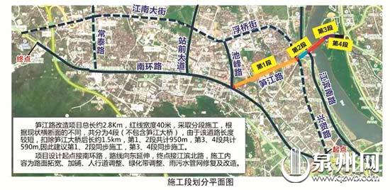 泉州市區筍江路提升改造 車輛請注意繞行