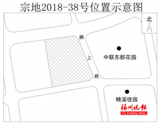 【要聞】【福州】【滾動新聞】【移動版】福州8幅住宅用地擬出讓 拍賣定於9月20日舉行