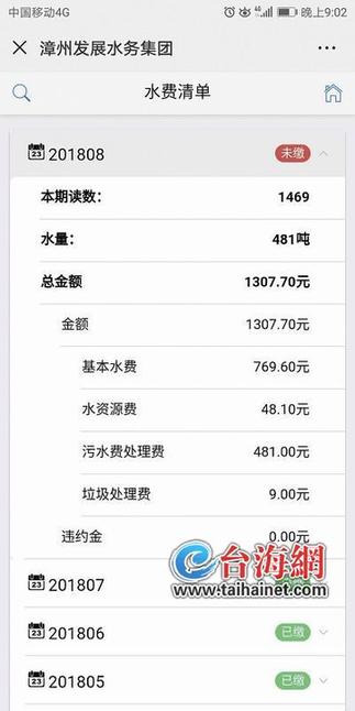 【輿情列表】【漳州】漳州一業主水量暴漲近70倍 用戶懷疑水錶問題