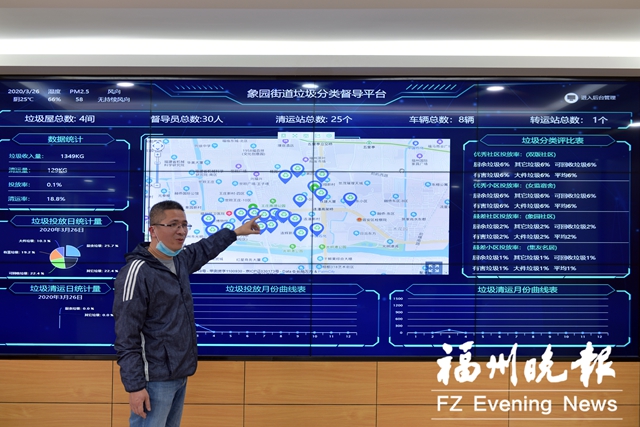 全市首創！象園街道垃圾分類大數據平臺試運行