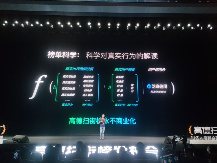 高德掃街榜：全球首個基於真實到店行為的榜單_fororder_微信圖片_20250910131641_15_121
