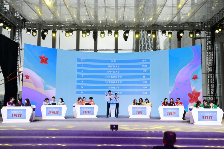 逐夢青春 與稅同行！第三屆廣州大學生自然人稅費知識邀請賽決賽結果出爐_fororder_扣人心懸1