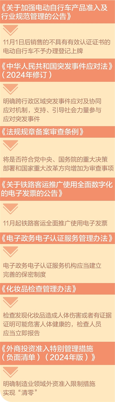 3項電動自行車強制性國家標準及修改單本月正式實施