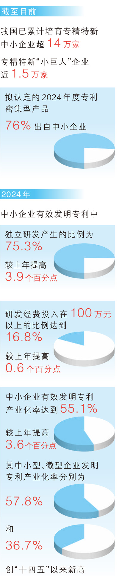 讓機器人更好“看懂”世界