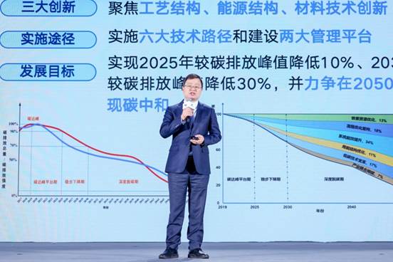 2024可持續社會價值創新大會舉行