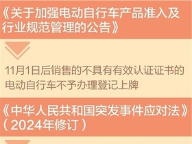 3項電動自行車強制性國家標準及修改單本月正式實施