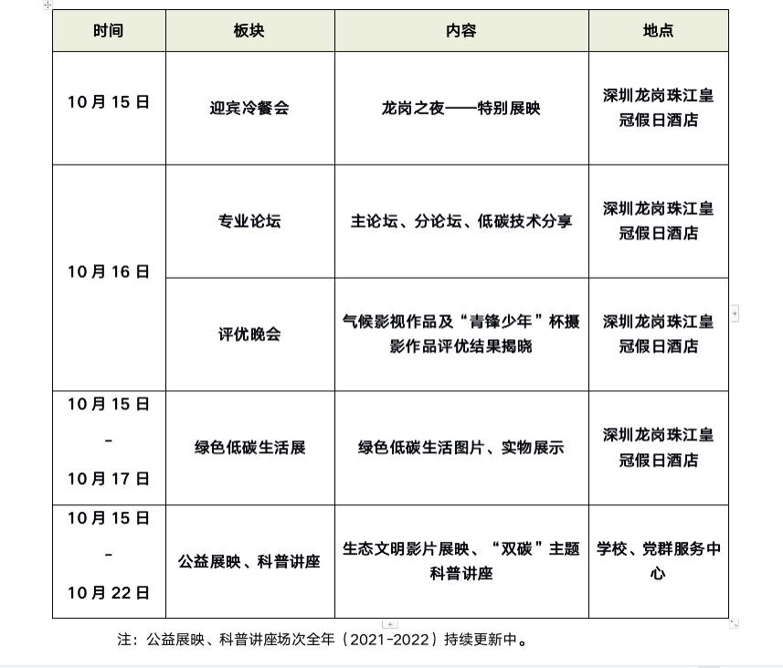 2021HCCFF中國（深圳）國際氣候影視大會論壇議程_fororder_截屏2021-10-19 下午4.53.27