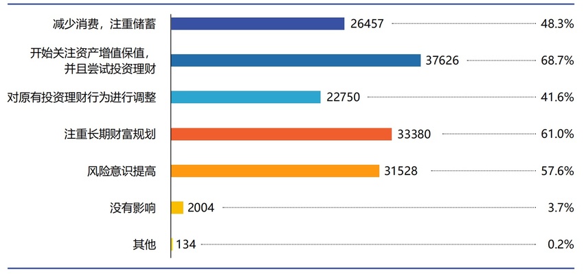 與時代同頻共振 微淼以實際行動踐行企業社會責任