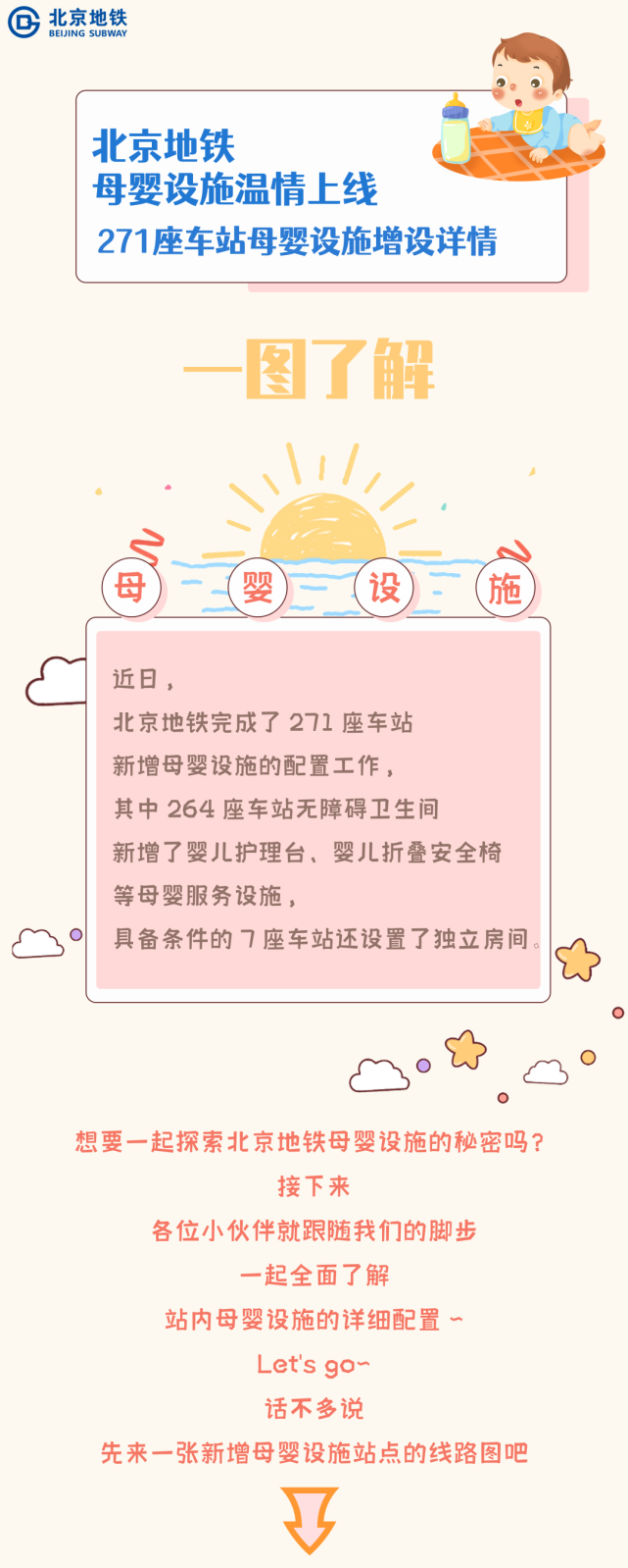 溫情上線！一張圖了解北京地鐵271座車站母嬰設施增設詳情