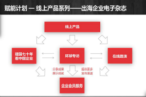 圖片默認標題_fororder_電子雜誌_meitu_9