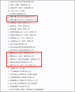 蒙牛集團7家工廠榮獲國家“安全生産標準化一級企業”稱號_fororder_圖片2