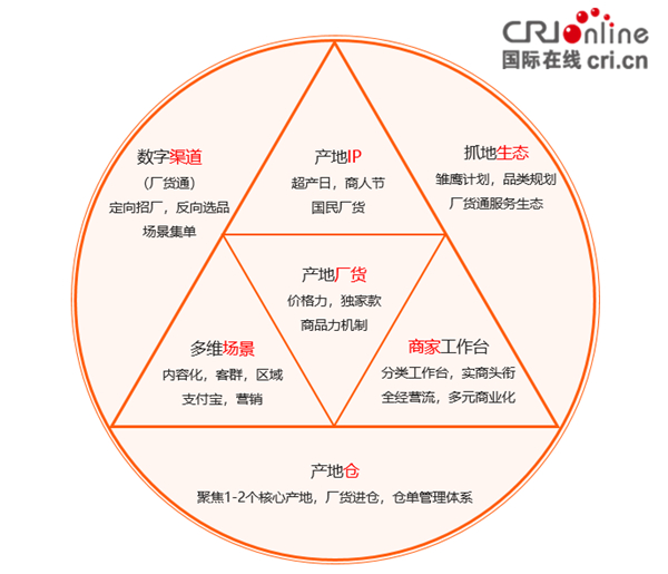 圖片默認標題_fororder_數字化印章