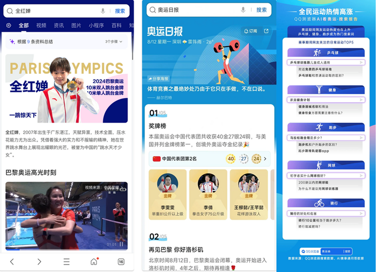 QQ瀏覽器發佈《AI看奧運·搜索報告》 全面解析奧運關注熱點_fororder_圖片4