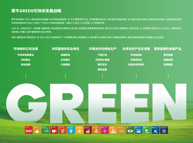 GREEN戰略引領價值鏈 夯實可持續發展韌性——蒙牛發佈2024年可持續發展報告_fororder_圖片17