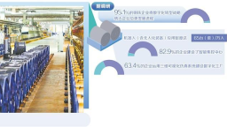 “AI+鋼鐵”鍛造新質生産力
