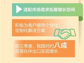 前三季度外貿增速何以逐季加快