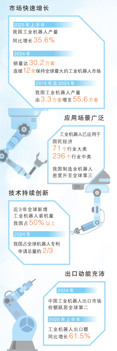 從一台機器人看製造業向新而行