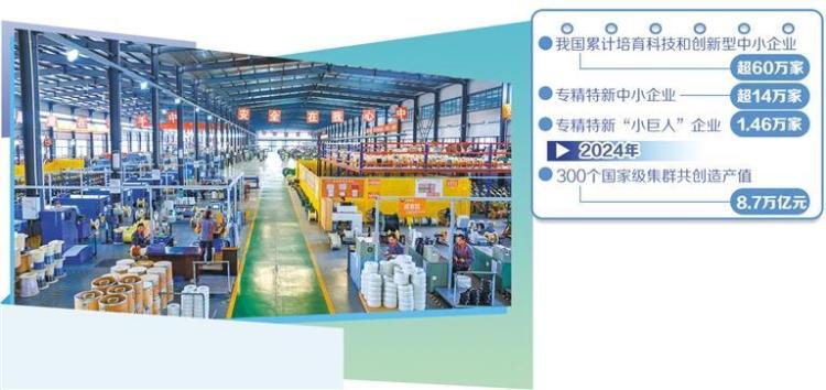 中小企業運行穩中有進_fororder_d1d12289-049f-4e12-bcb3-a44d1e3c18c8
