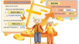 養老保險“第二支柱”持續創新擴面