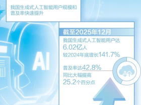 當支付遇到AI，我們期待什麼？（財經觀）