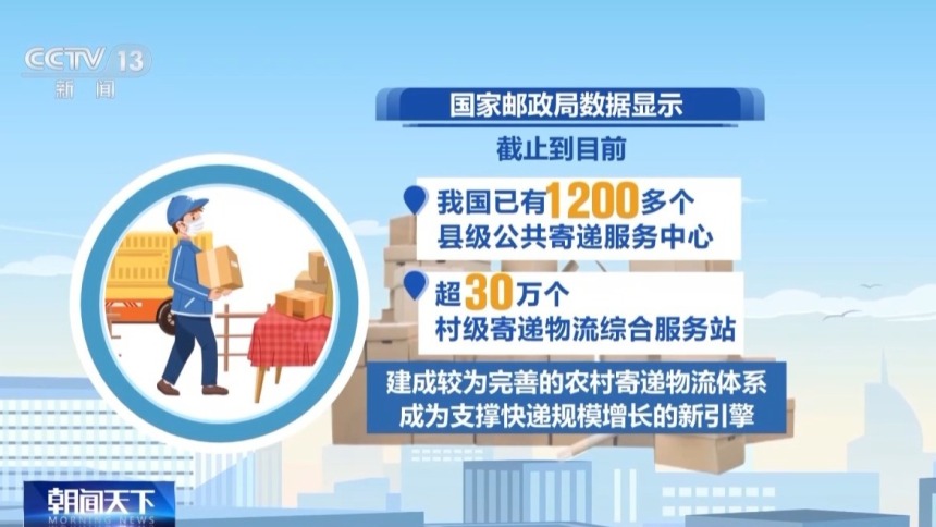 今年以來我國快遞業務量超1000億件