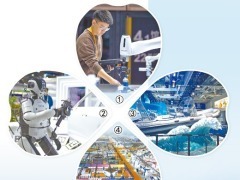 展覽規模再創新高，展區設置與內容呈現更加豐富多元  細數進博之“首”