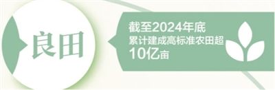 新質生産力繪就春耕新圖景