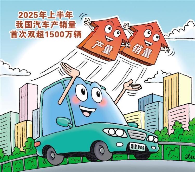 政策顯效釋放汽車消費活力_fororder_54d37b70-0a2a-425d-917a-1fc7a157f151