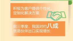 前三季度外貿增速何以逐季加快