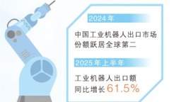 從一台機器人看製造業向新而行